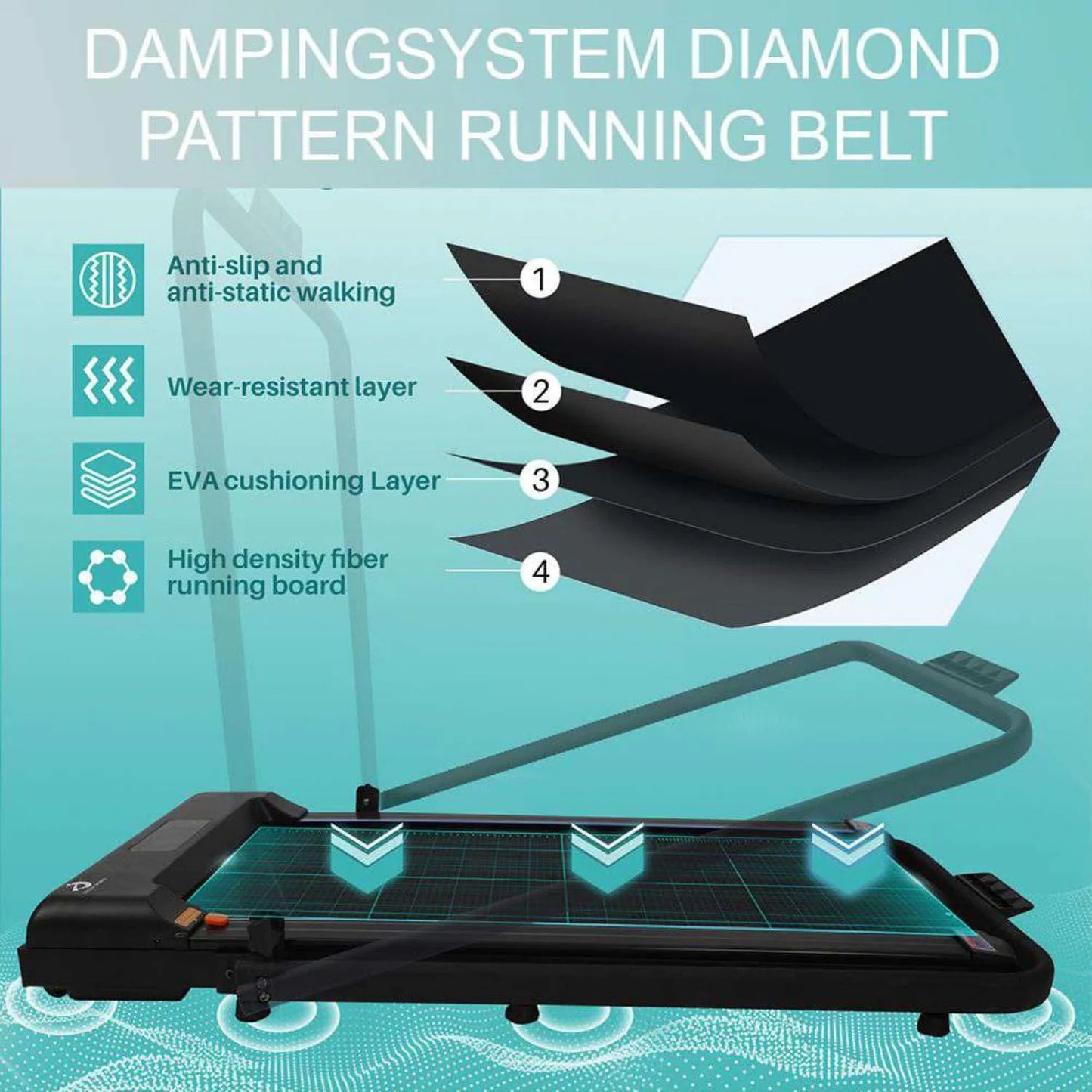 Under Desk Walking Pad Treadmill for Home with Adjustable Speed Remote